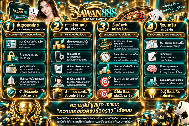 คู่มือมือใหม่ สมัคร ฝากถอน